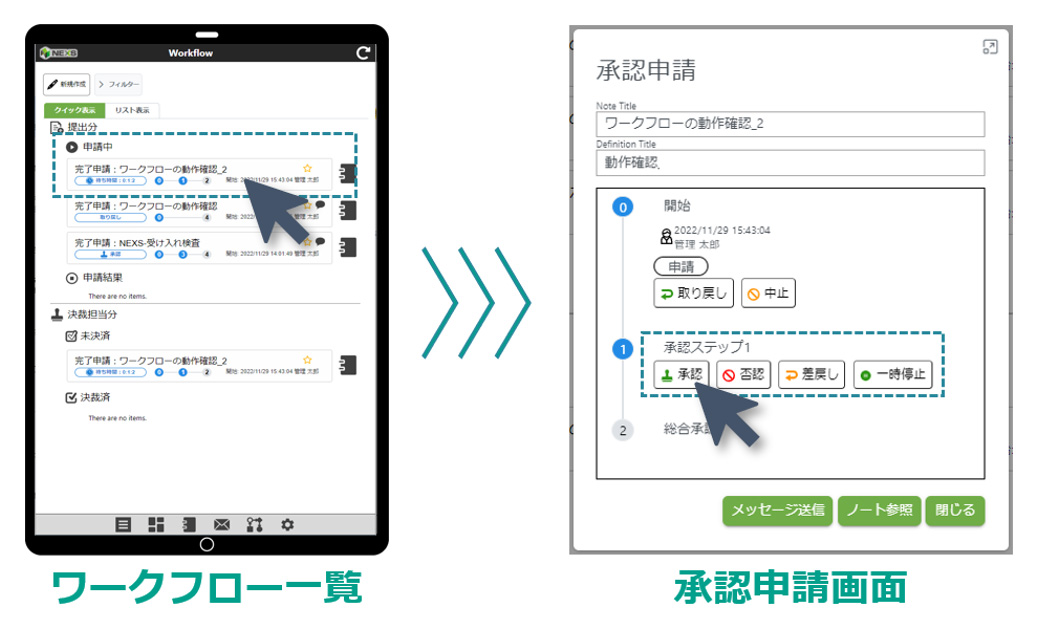 ワークフロー機能