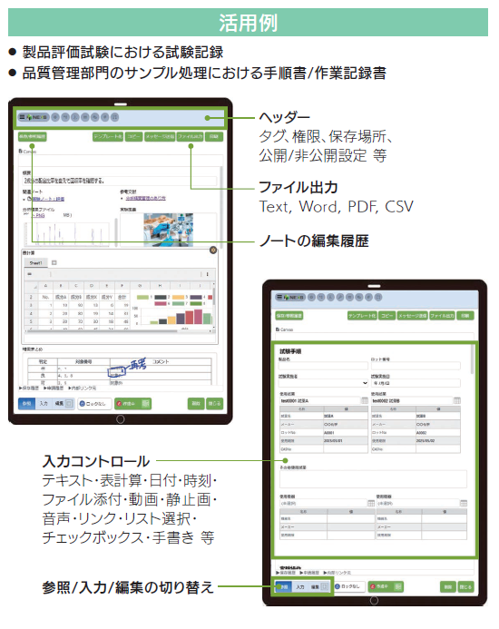 活用例