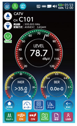 メーター表示
