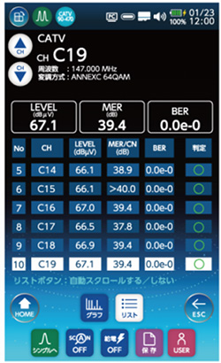 リスト表示