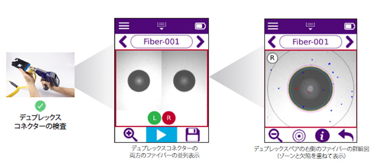 デュプレックスコネクタの検査イメージ