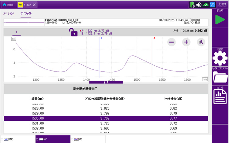 減衰プロファイル(AP)測定イメージ